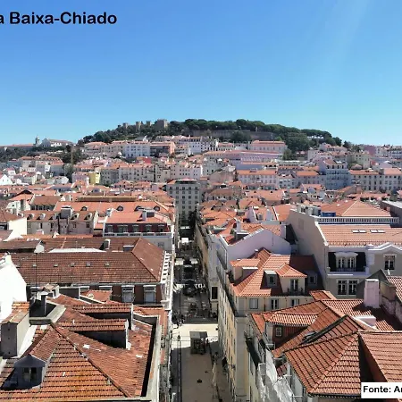 Gæstehus Chiado Open World